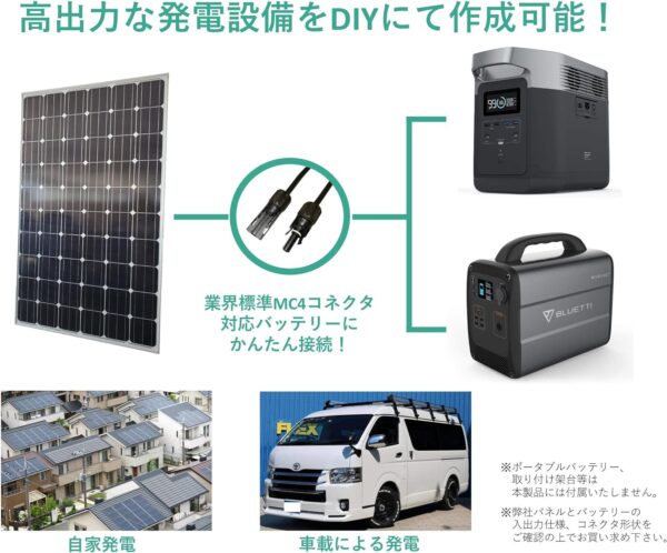 Phono Solar 太陽光パネル 大容量 高出力 250W 1枚 - 画像 (4)